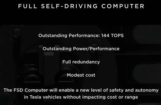 ��FSDоƬ��������144TOPS�����ܵ������ߣ�����ṹ���ɱ��ͣ�