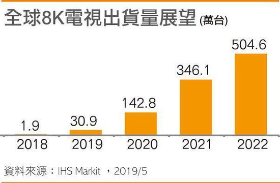 图片来源:札记小铺