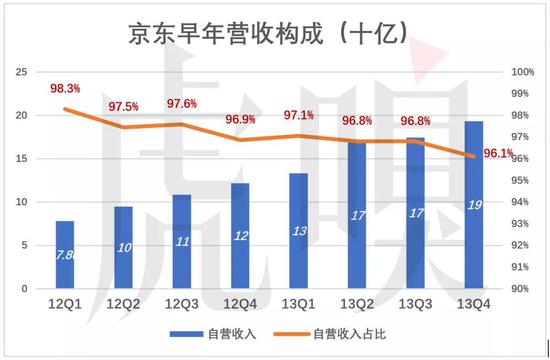 「果盘账号解绑」赛季结束若恒大实现七连霸,许家印的赢球奖金应分一半给鲁能亚泰