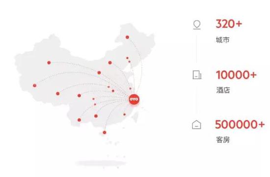OYO中国溃败史：一场危险的资本游戏正在落幕