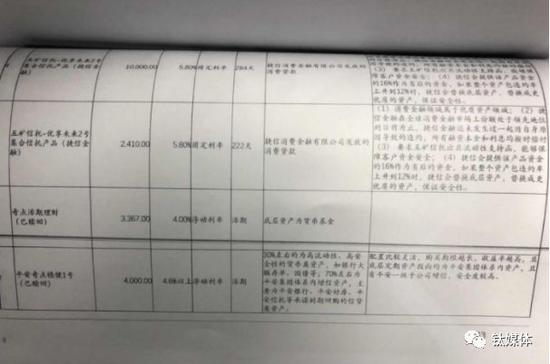 财务审计文件(文件来源要求匿名)