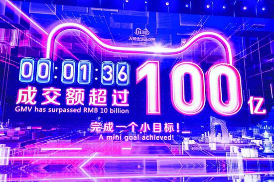 2019年天猫“双11”再次刷新纪录,小虫运势网开场1分36秒,交易额超100亿元。去年交易额 超100亿元用时2分5秒。