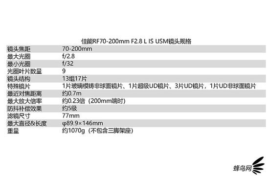彩票送彩金软件 易方达沪深300非银ETF规模净值逆增