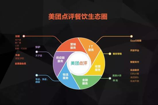 人口数字化_数字化转型图片(2)