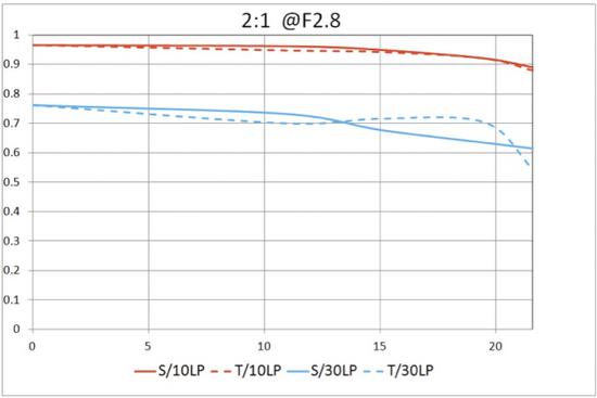 uedbet官网手机版下载_七年级数学:储蓄利息应用题到底该怎么算?根本不用去问银行