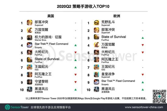 美国gdp2020Q2数据_美国疫情数据图片
