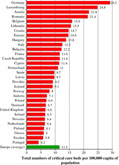 德国人口数_为啥不敢去德国炒房 低房价的秘密(2)