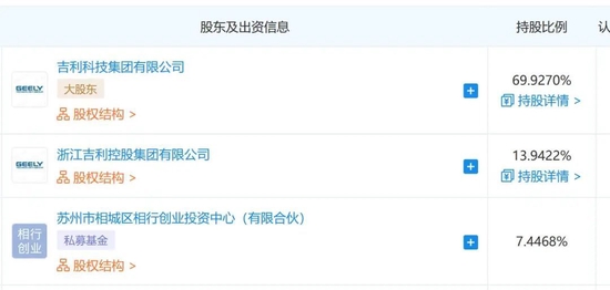 知名网约车裁员40%?公司回应!网友吐槽