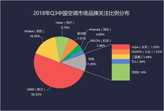 2018ZDCعԼ۱ յ