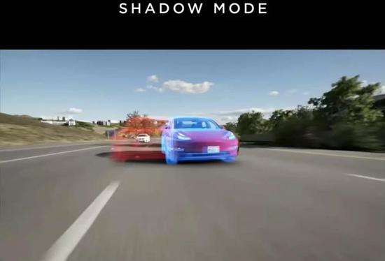 ��Shadow���ܣ�