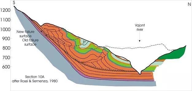 世界人口封顶_世界人口(3)