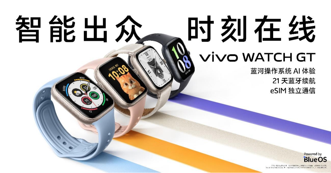 vivo全部手表 c035-8b28b95458fd2156f0c3a1692e6079b4.png
