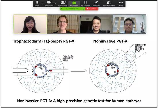 中美研究团队举行跨国电话会议讨论无创基因检测技术