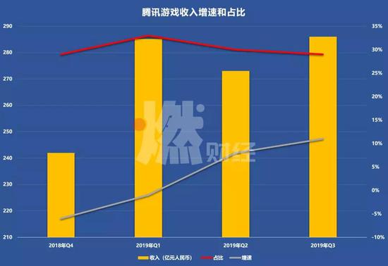 云顶线上博彩|以习近平同志为核心的党中央推动共建