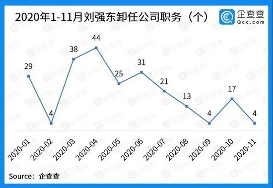 图源企查查