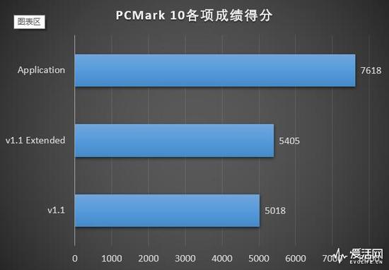 com全讯网官方导航 - 《问道》全新版本明日开启 13大革新不得不玩