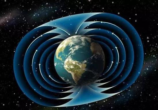 正在不断减弱的地球磁场最终会消失吗?