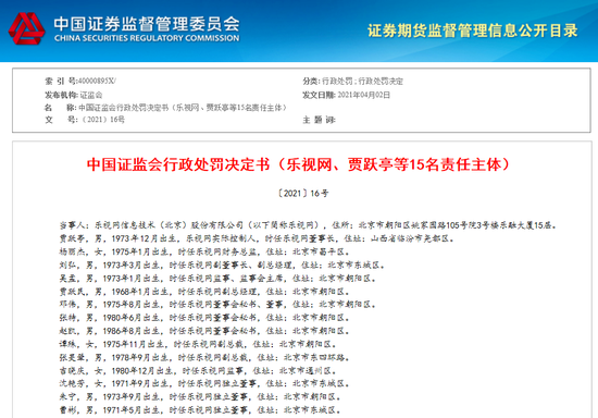 证监会相关文件