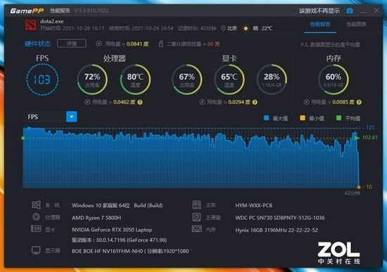 +ᱡ 
MagicBook 16 Pro