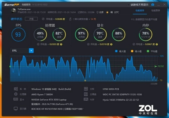 +ᱡ 
MagicBook 16 Pro