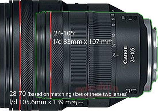 你以为24-105mm F4已经够大了?然而在28-70mm F2面前它只是个弟弟
