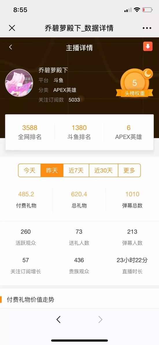 ��7����Ѯ���ݣ�