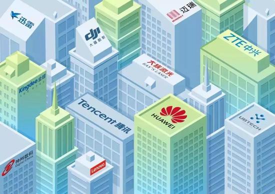 申博娱乐网456-广电改革:与中信、阿里合作后,还有什么看点?