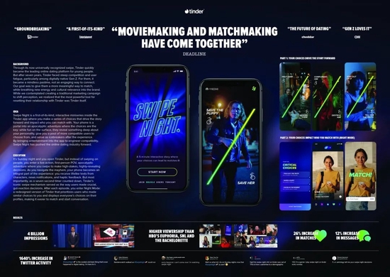 社交|Tinder跌落神坛，新一代约会App花样百出