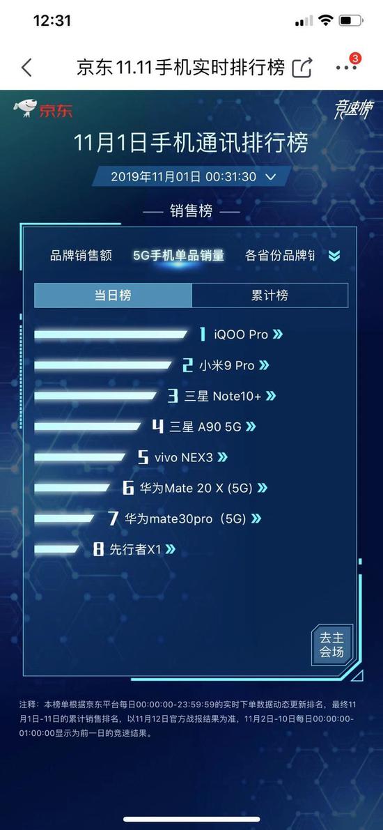 诸侯快讯网-10句表达对爱人思念的古诗词,堪称人间最美的情话!