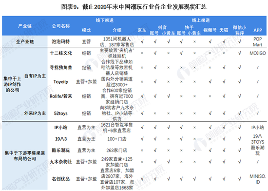 图源：前瞻产业研究院