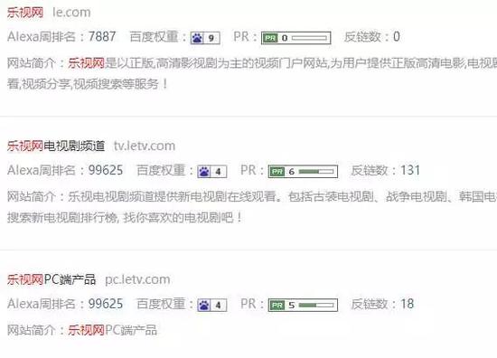 退市60天倒计时,乐视网百亿元市值大逃杀_创事