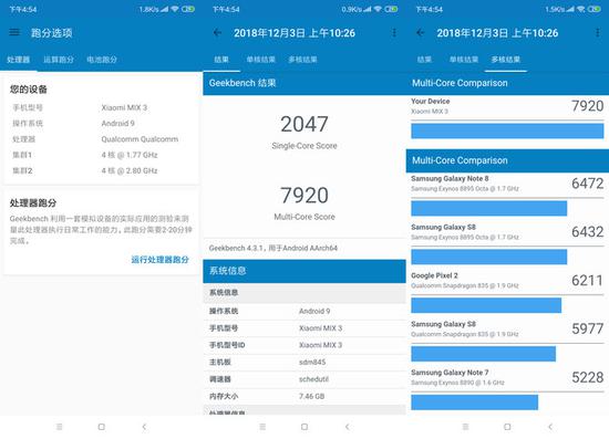▲小米MIX3:Geekbench4
