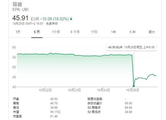 顶旺娱乐注册_印度空气污染严重 逾80名农民因非法焚烧秸秆被捕