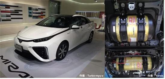 “Mirai”的实车照片和车内布置的储氢罐,来源:见图