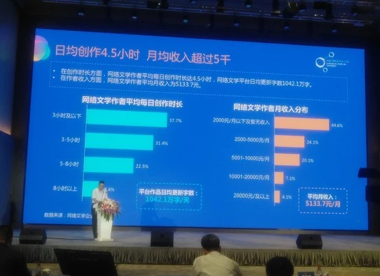 中國“網絡文學+”大會現場，圖源澎湃新聞