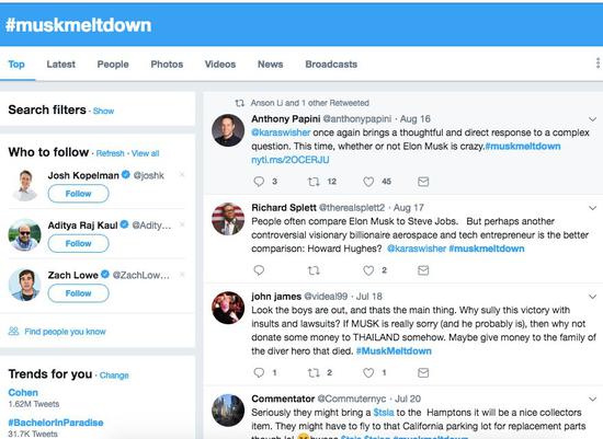 推特上#muskmeltdown（马斯克崩溃）的话题