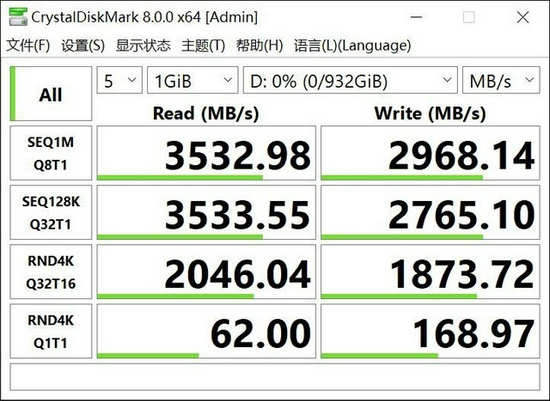 装机不求人:卖到1000多块的PCIe4.0 SSD
终究是个啥