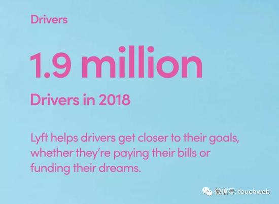 Lyft的司机数量，帮助司机完成他们的梦想或接近目标