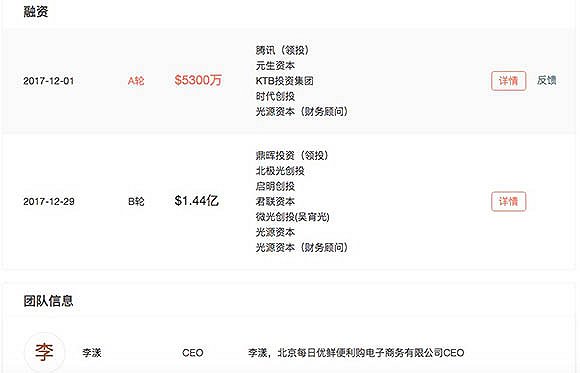 每日优鲜便利购融资列表