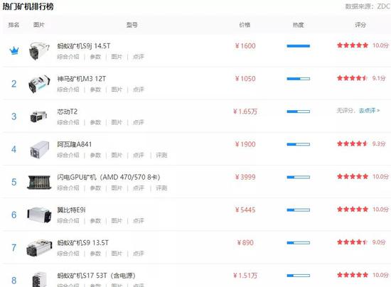 澳门真人在线娱乐_CBA杀器回归球队,却让日本叫苦不迭