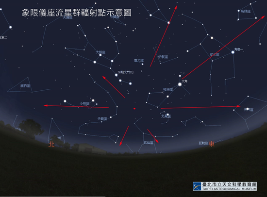 象限仪座流星雨辐射点位置示意图 　Credits： 台北市立天文科学教育局