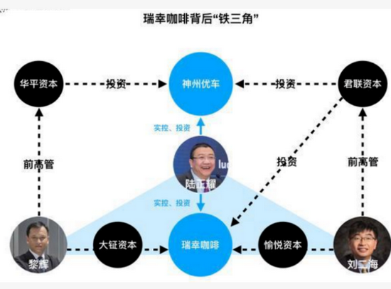 领航投资最新持股 f610-7f0064a731e5fc07e40b6f6351764211.png