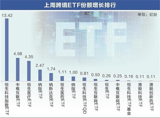 开云体育地产板块行情回暖 价值型基金收益“转正” 开云体育地产板块行情回暖 价值型基金收益“转正”
