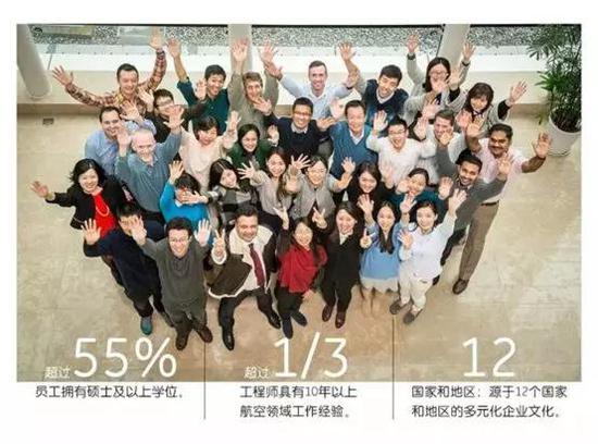 ���ʺ���Ŀǰ���Ϻ���������˳ǣ�����ͼ¬��ӵ�������з����ġ�