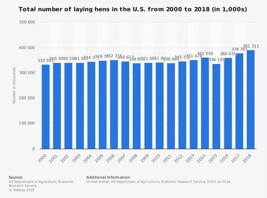 ���Ҵ����������������һ��ֽ�ķ�Χ�ڣ�������������̫����