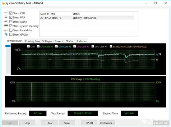 thinkpad怎么样 AIDA 64稳定性Test