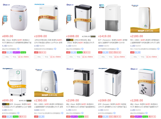 ▲市面上大多数都是冷凝式