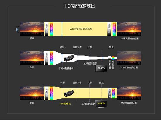 星空娱乐场官方下载_2018年女生流行发型图片 长发短发齐肩发随便选