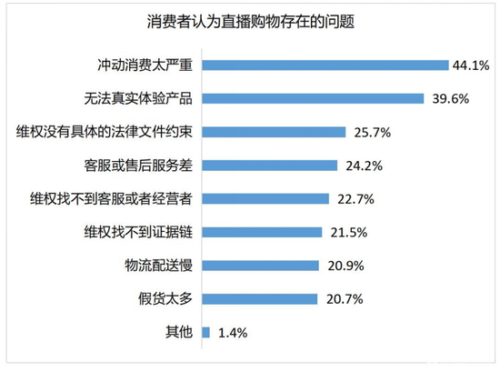 侠客岛:揭秘隐秘的直播江湖
