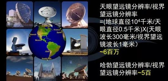 来源:张双南提供